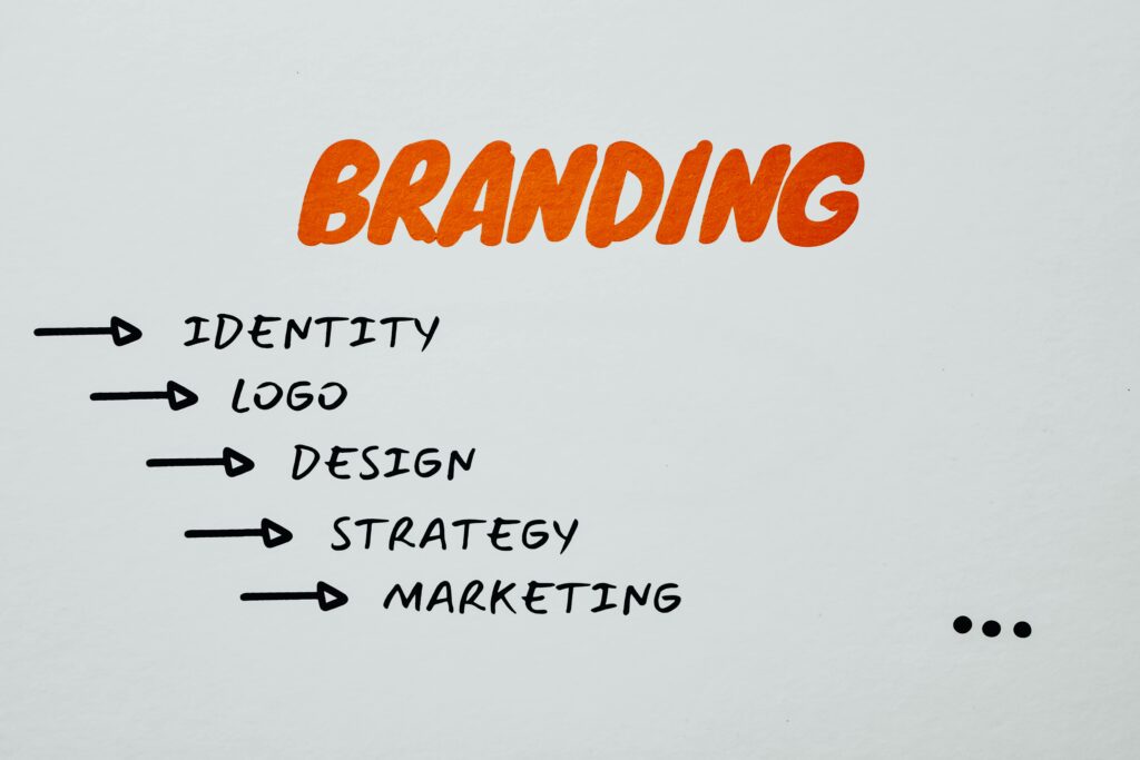 image explaining the steps in creation of marketing plan